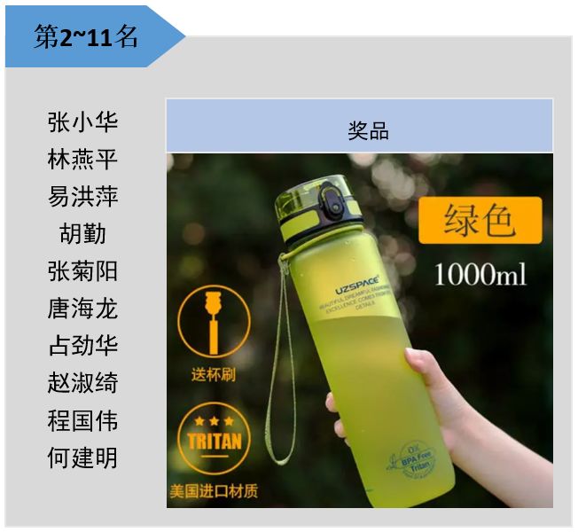 bbin·宝盈(中国集团)官方网站