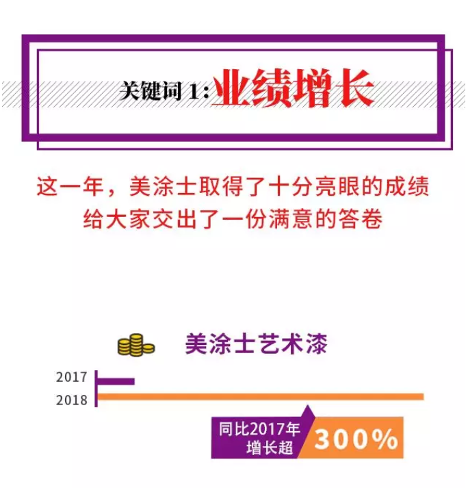 bbin·宝盈(中国集团)官方网站