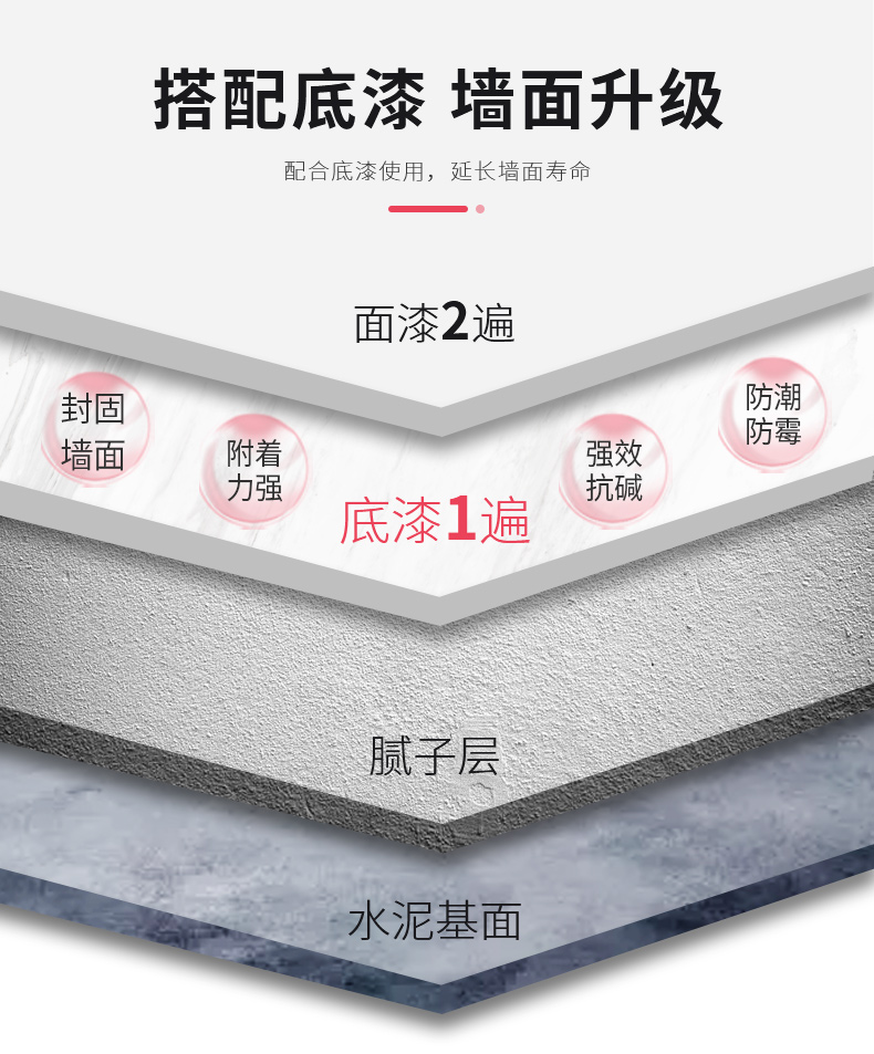 bbin·宝盈(中国集团)官方网站