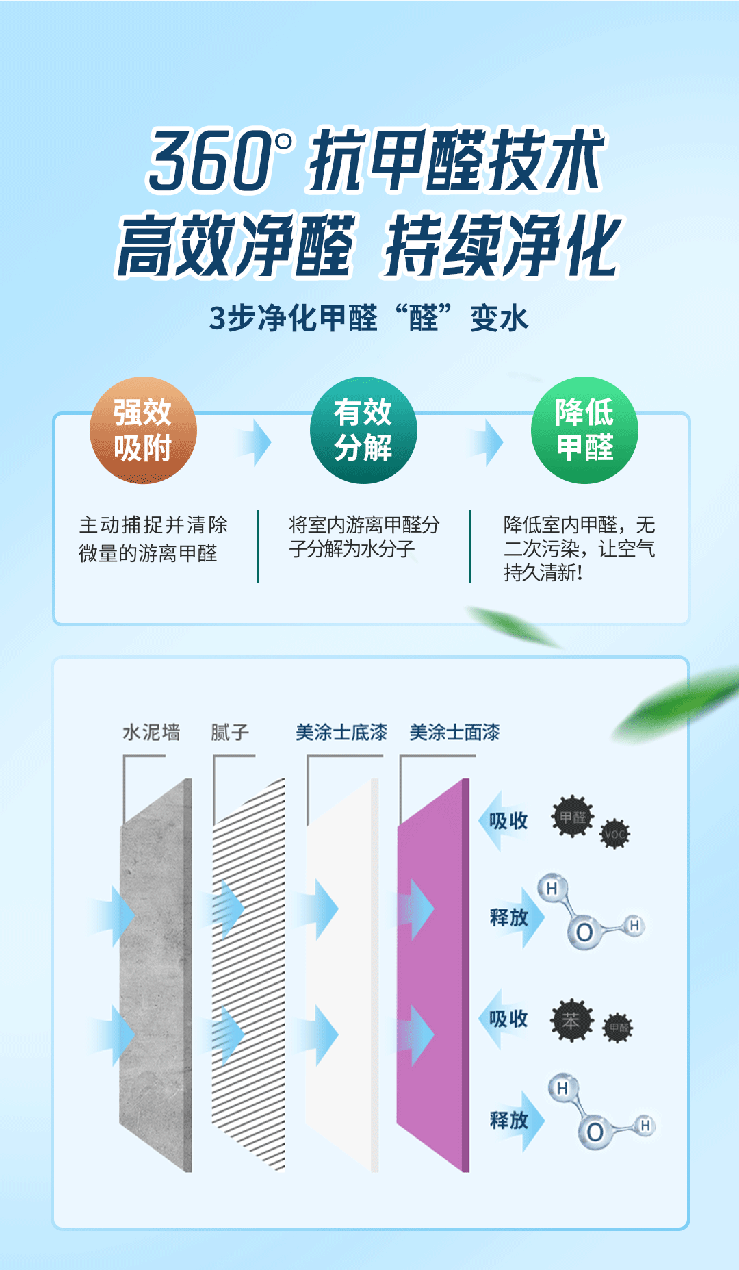 bbin·宝盈(中国集团)官方网站